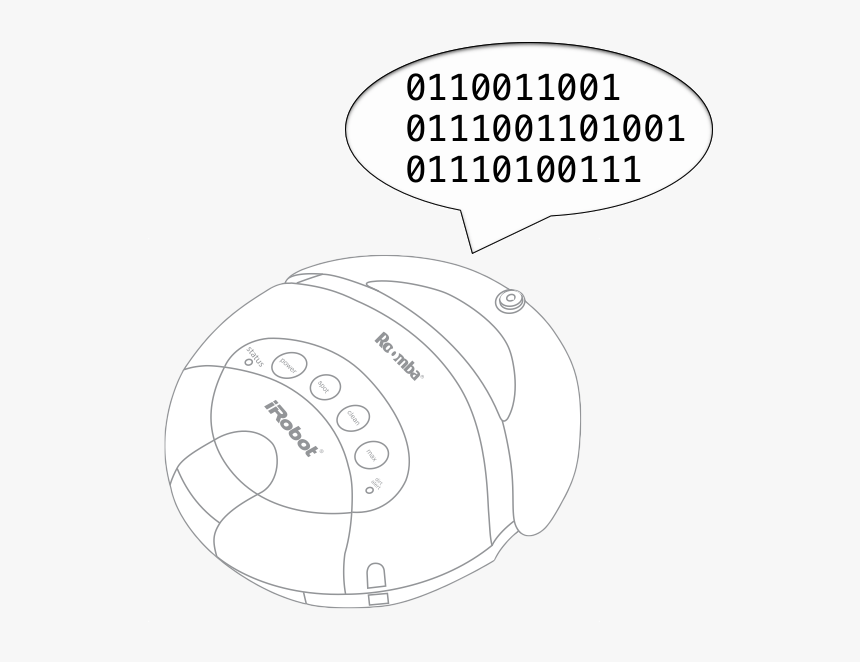 Irobot, HD Png Download, Free Download