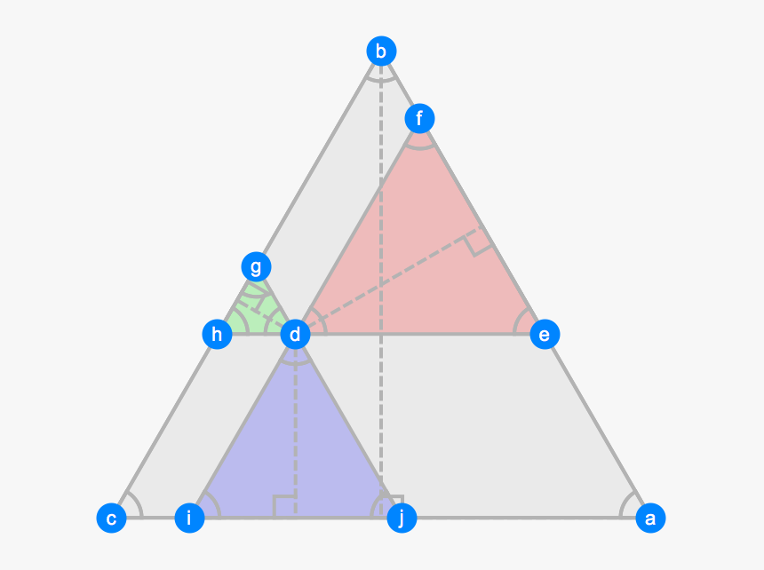 Diagram, HD Png Download, Free Download