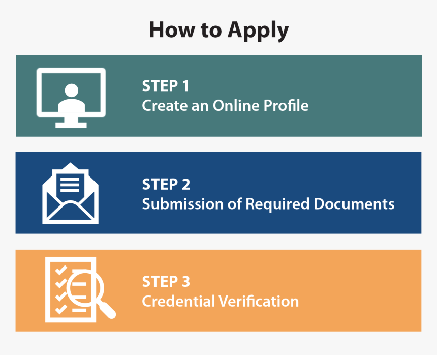 Highfield Awarding Body For Compliance, HD Png Download, Free Download