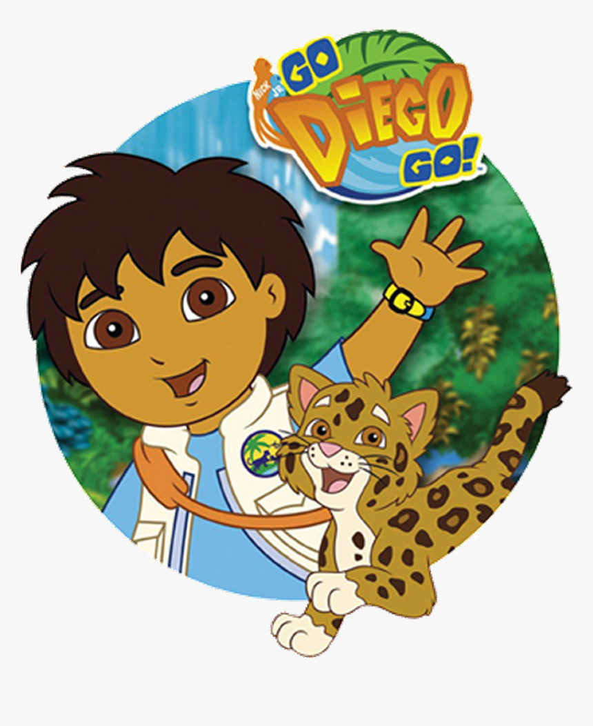 Transparent Go Diego Go Png - Toppers Go Diego Go, Png Download, Free Download