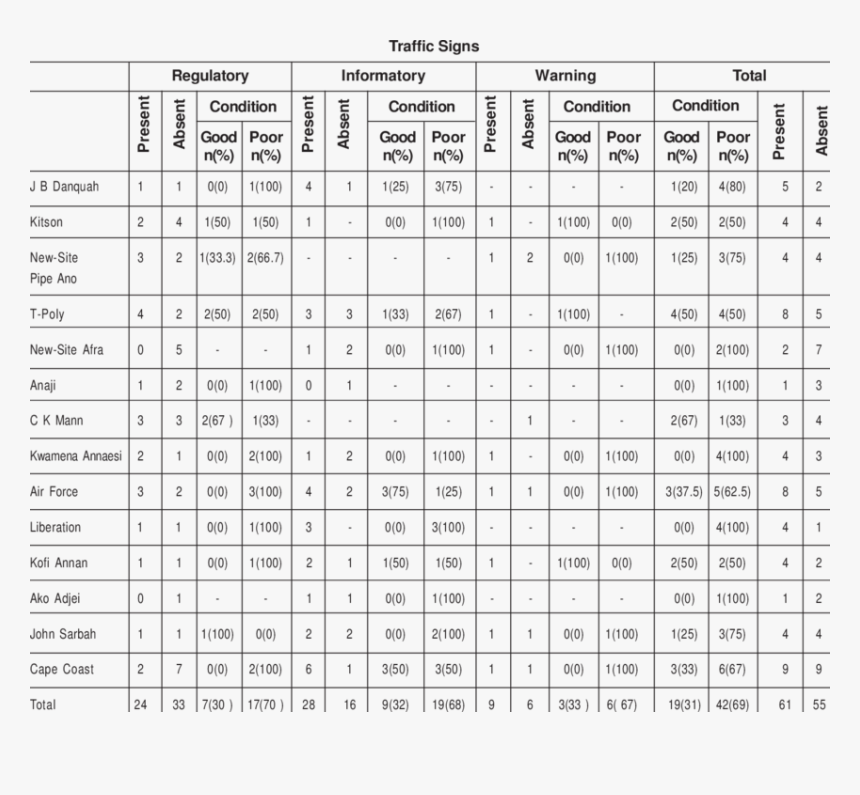 Softener Plant Design Calculation, HD Png Download, Free Download