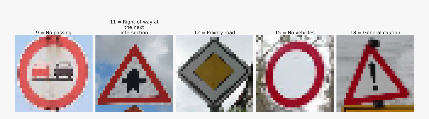 Sign Examples - Right Of Way At Next Intersection German Traffic Sign, HD Png Download, Free Download