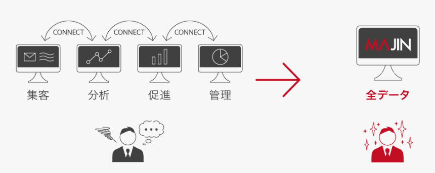 Diagram, HD Png Download, Free Download