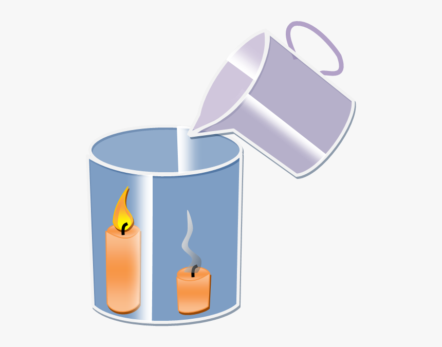 Advent Candle, HD Png Download, Free Download