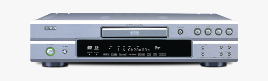 Denon 1940 Dvd Player, HD Png Download, Free Download