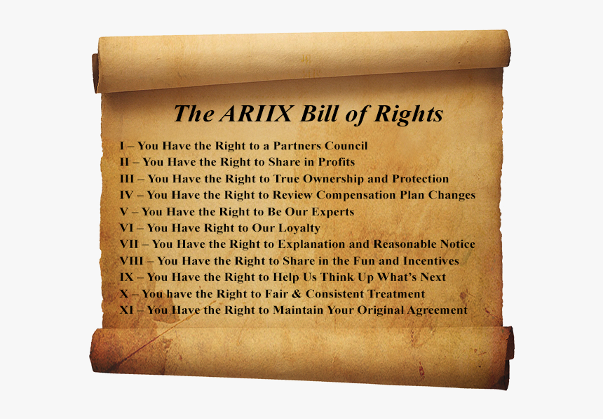 Ariix Bill Of Rights, HD Png Download, Free Download