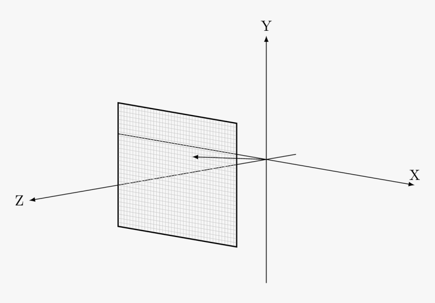 Diagram, HD Png Download, Free Download