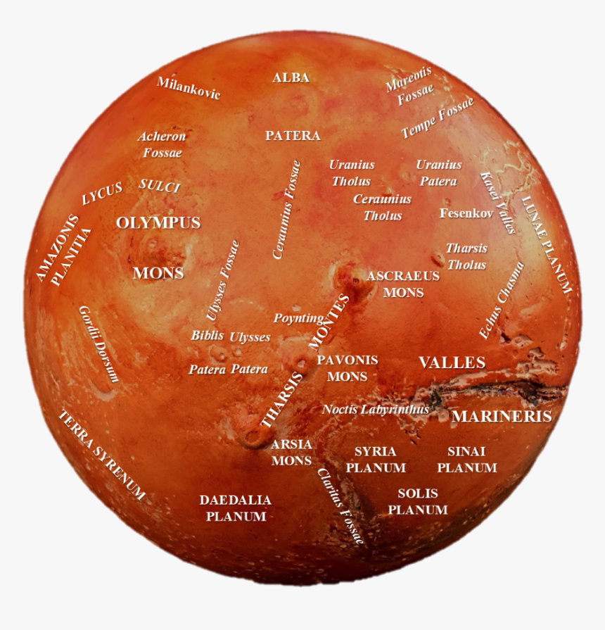 Buy Mars Globe - Olympus Mons Location On Mars, HD Png Download, Free Download