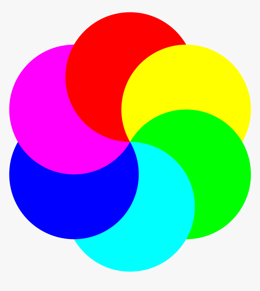 6 Partial Moons Clip Arts - Flower Color Wheel Drawing, HD Png Download, Free Download