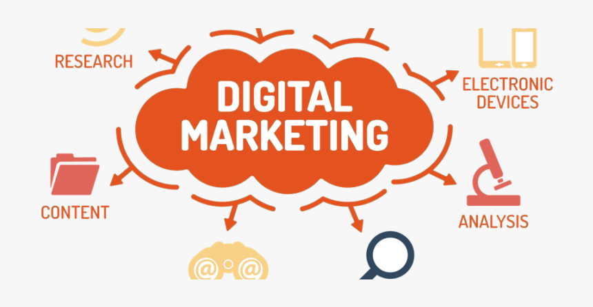 Transparent Digital Marketing Images Png, Png Download, Free Download