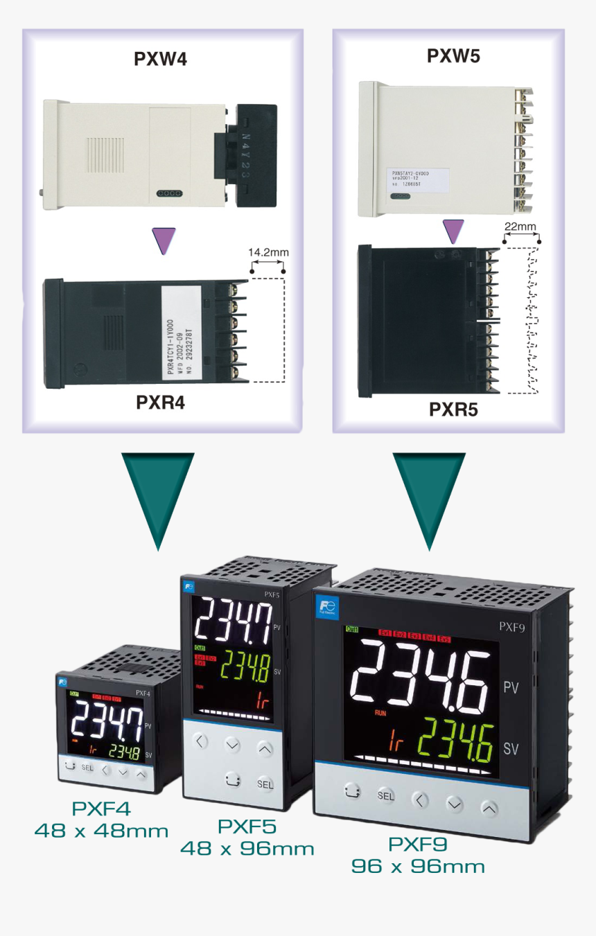 Fuji Electric Temperature Controller Pxf, HD Png Download, Free Download