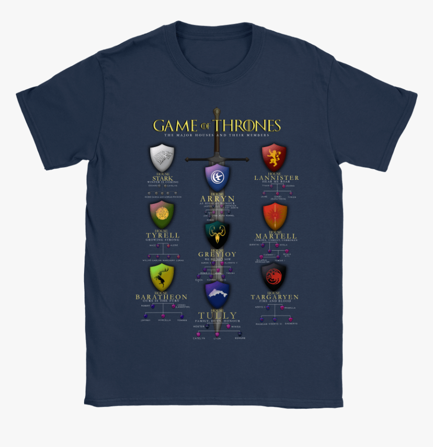 The Major Houses And Their Members Game Of Thrones - Rocket, HD Png Download, Free Download