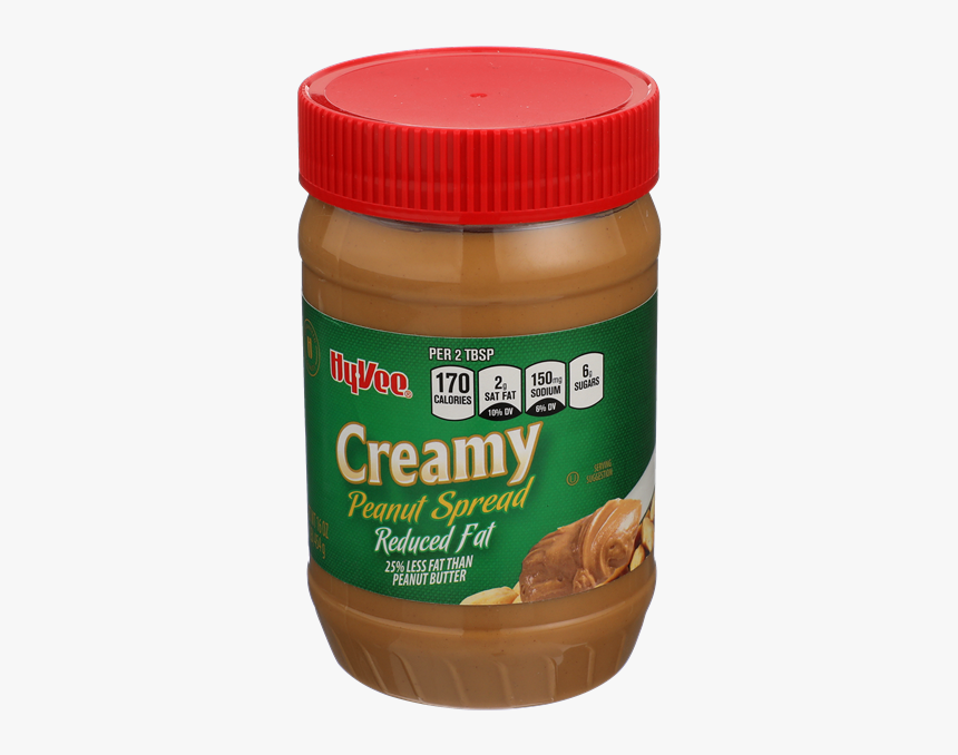 Chocolate Spread, HD Png Download, Free Download