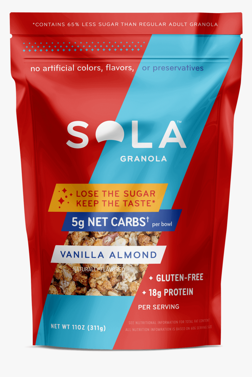 Granola Png, Transparent Png, Free Download