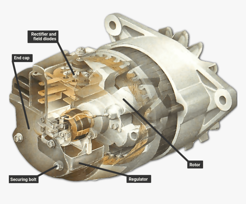 Voltage Regulator On Alternator, HD Png Download, Free Download