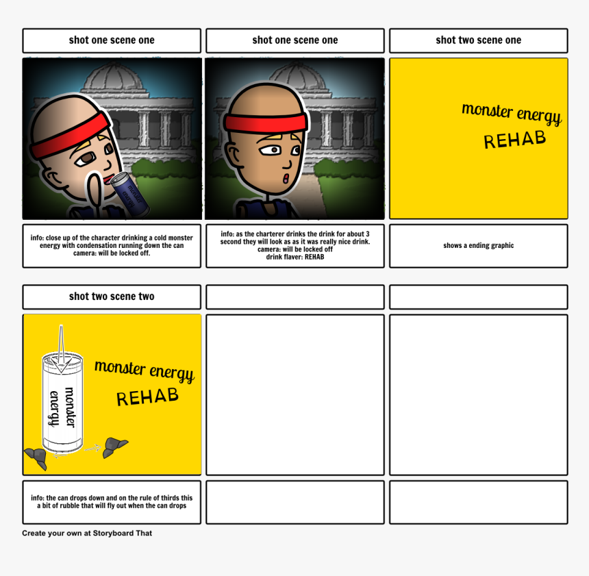 Assassination Of Franz Ferdinand Storyboard, HD Png Download, Free Download