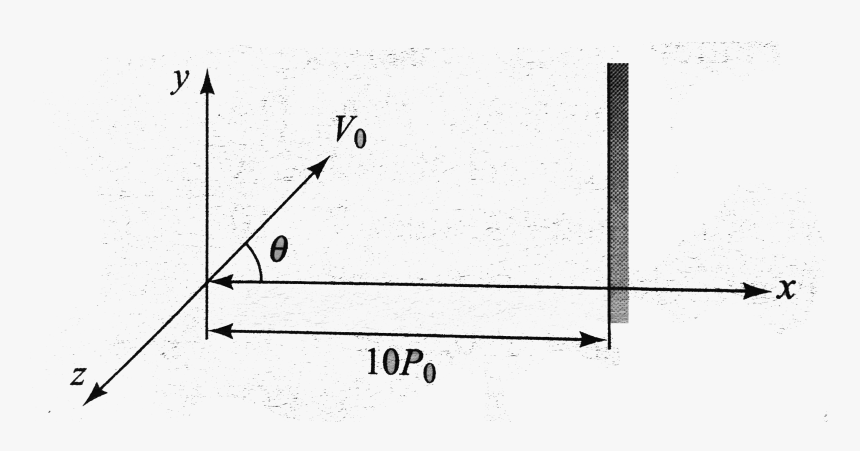 Diagram, HD Png Download, Free Download