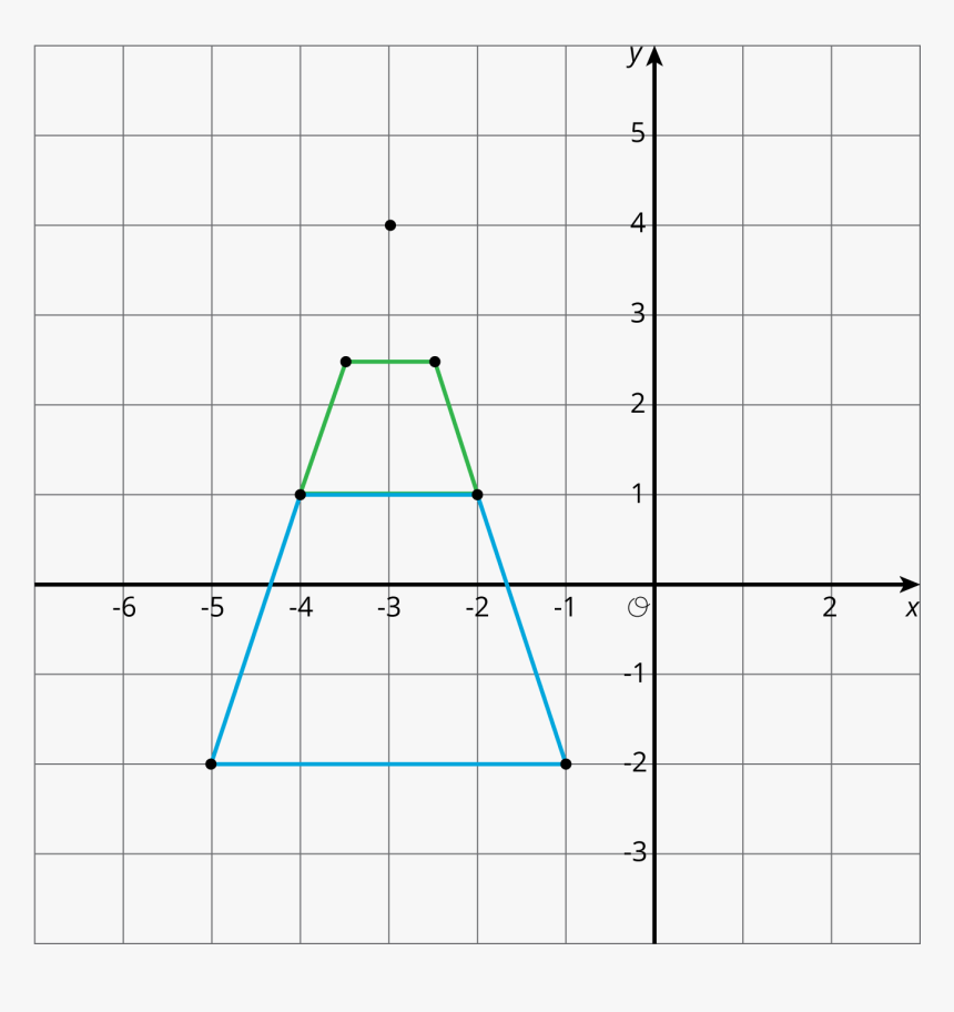 Diagram, HD Png Download, Free Download