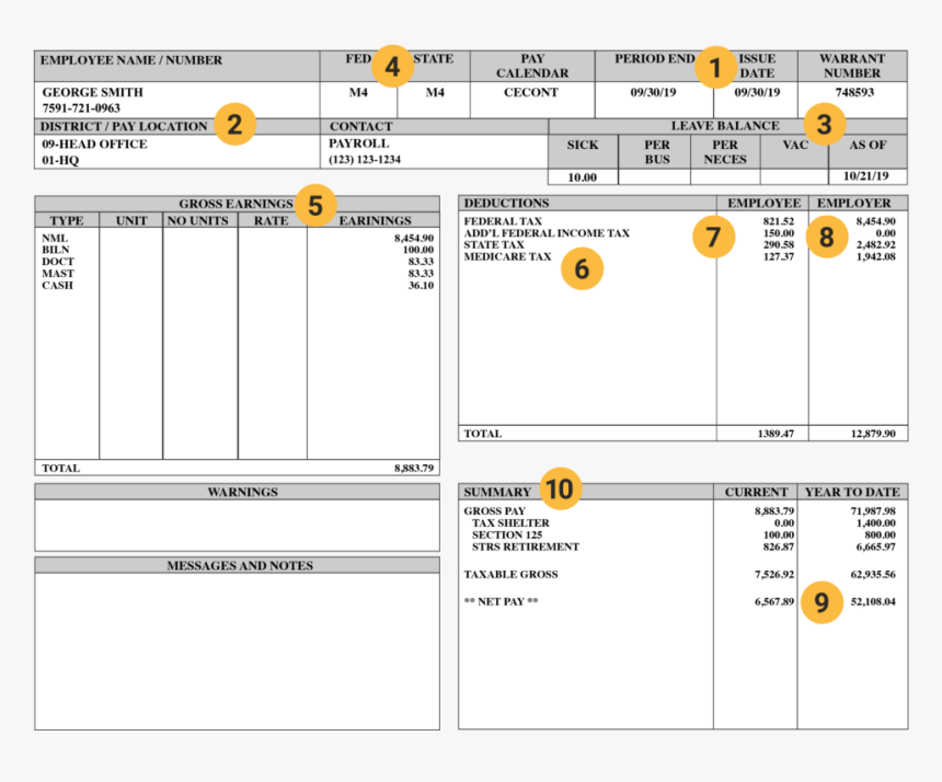 Us Pay Slip, HD Png Download, Free Download