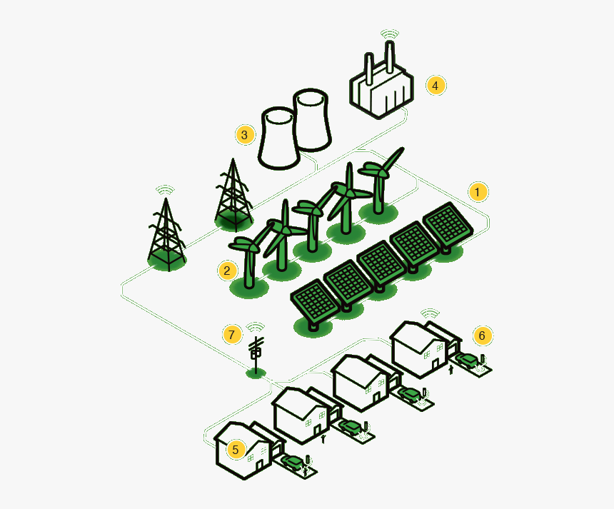 Elements Of A Smart Grid System - Smart Grid Free Icon, HD Png Download, Free Download