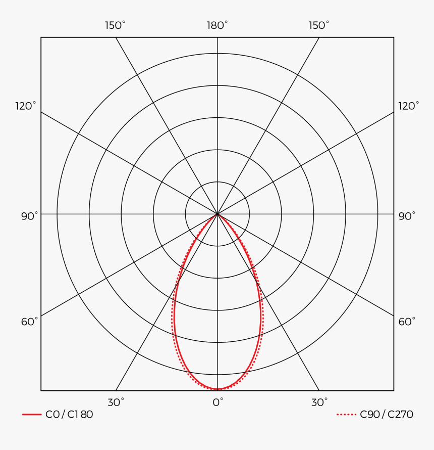 Bandera - Circle, HD Png Download, Free Download