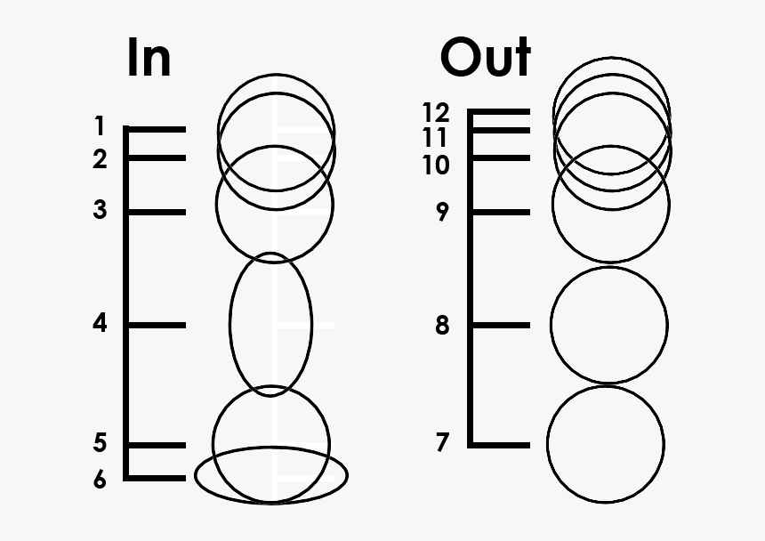 Bouncing Ball Animation Frames, HD Png Download, Free Download