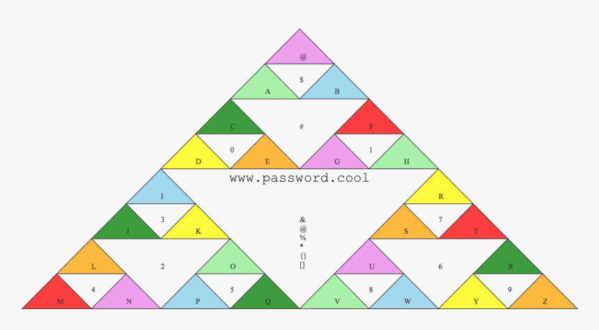 Password - Triangle, HD Png Download, Free Download