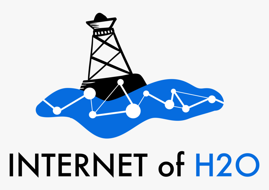 Internet Of H2o, HD Png Download, Free Download