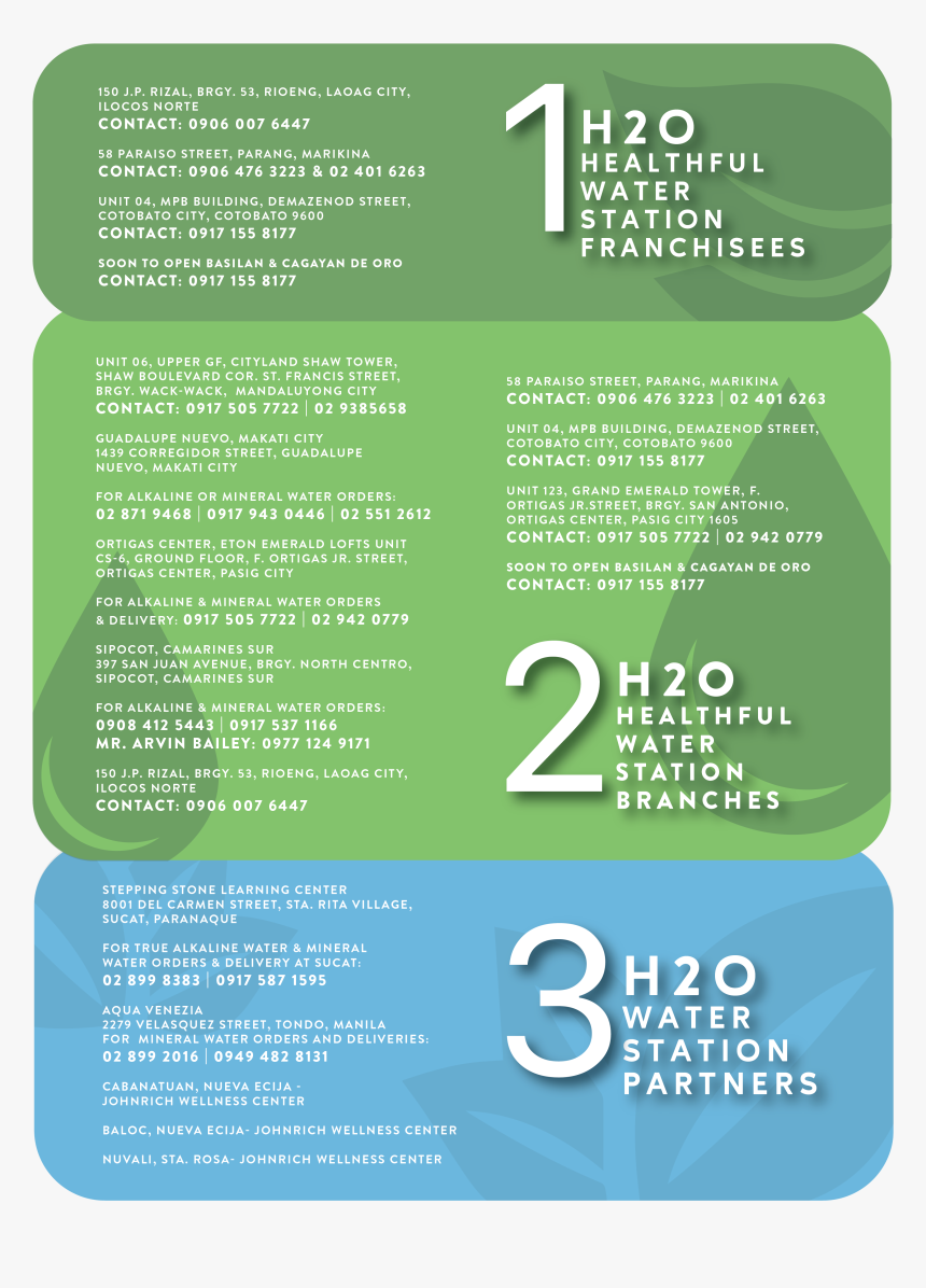 Flyer, HD Png Download, Free Download