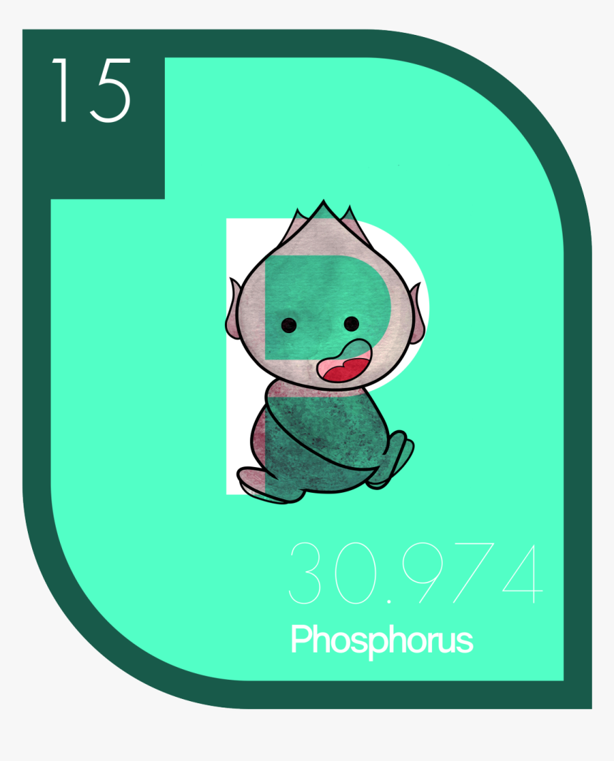Periodic Table Hd Cartoon, HD Png Download, Free Download