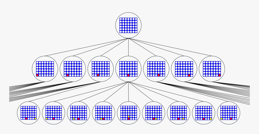 Transparent Row Of Trees Png - Circle, Png Download, Free Download