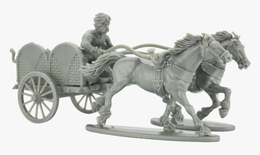 Victrix Celtic Chariot Review, HD Png Download, Free Download