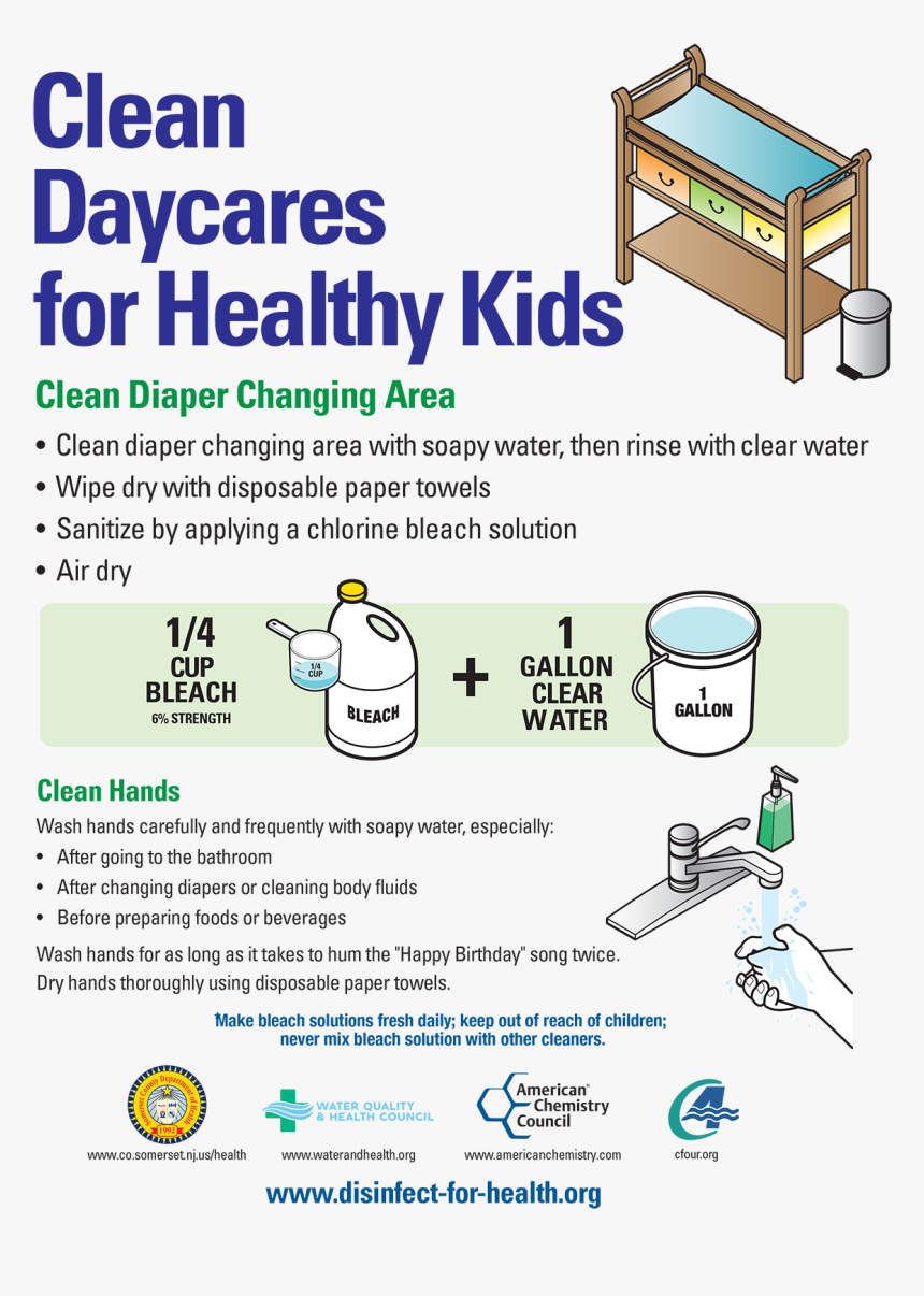 Disinfect Diaper Area Infographic - Child Care Bleach Solution Poster, HD Png Download, Free Download