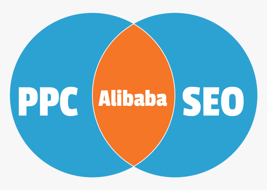 Alibaba Seo, HD Png Download, Free Download