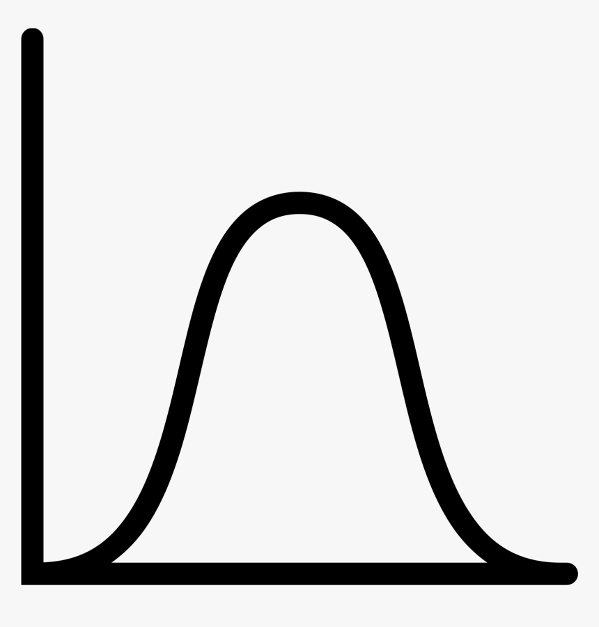 Normal Distribution Histogram Icon - Normal Distribution Curve Icon, HD Png Download, Free Download