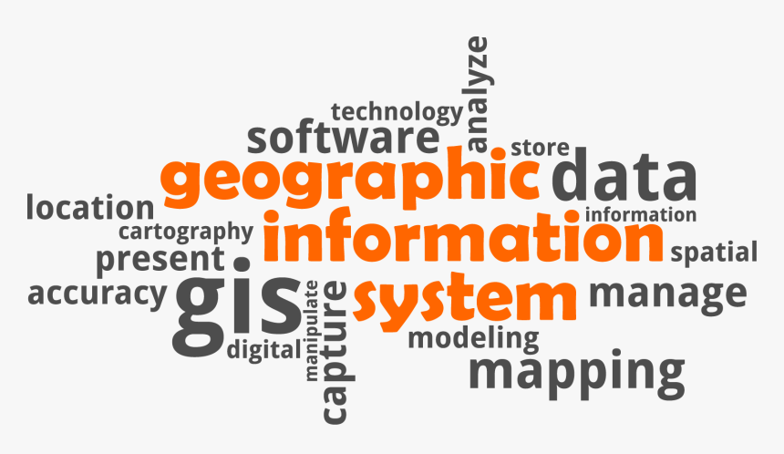 Gis Word Cloud, HD Png Download, Free Download