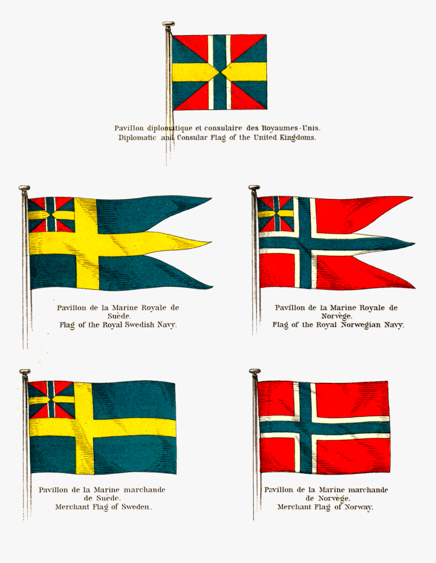 Transparent Norwegian Flag Png Evolution Of Norway Flag Png Download Kindpng