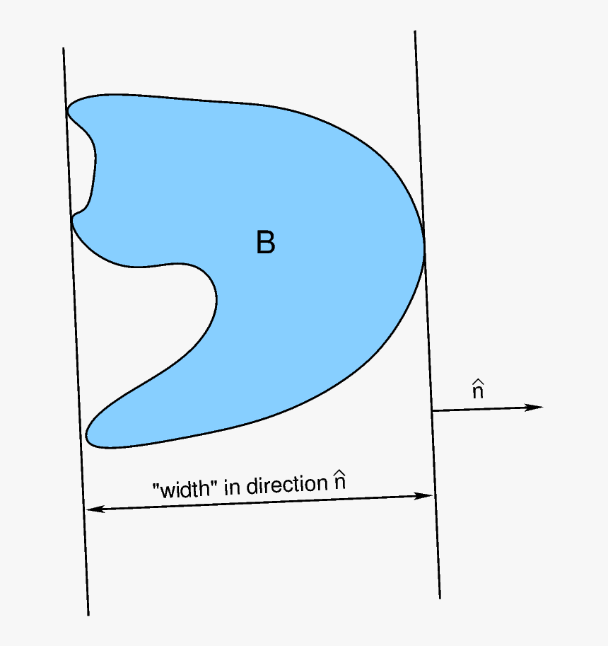 Width In Dir N For Mean Width - Meant By Width, HD Png Download, Free Download