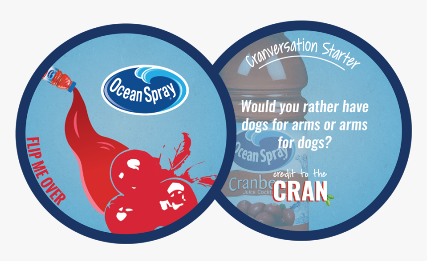 Transparent Ocean Spray Png - Circle, Png Download, Free Download