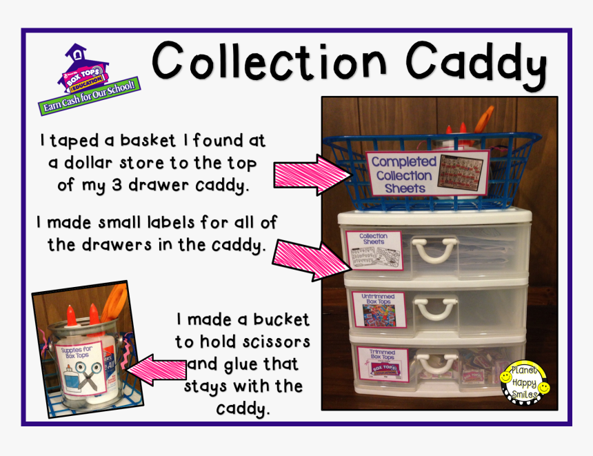 Box Tops Collection Caddy ~ Planet Happy Smiles - Box Tops For Education, HD Png Download, Free Download