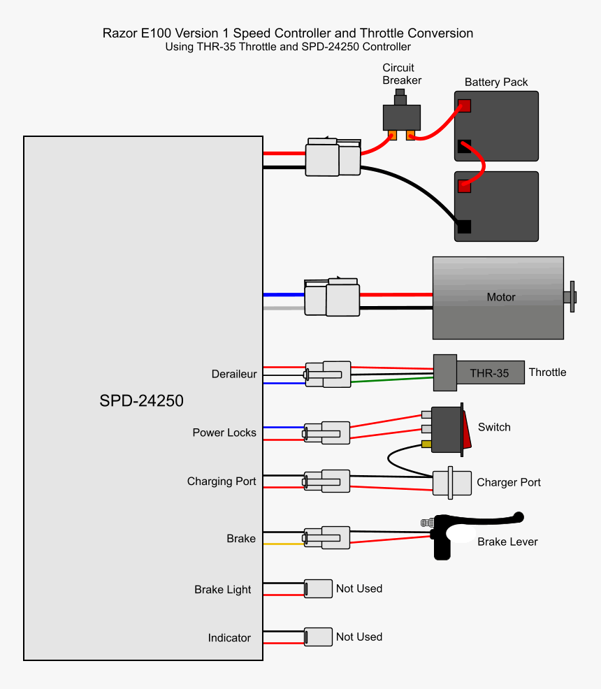 Diagram, HD Png Download, Free Download