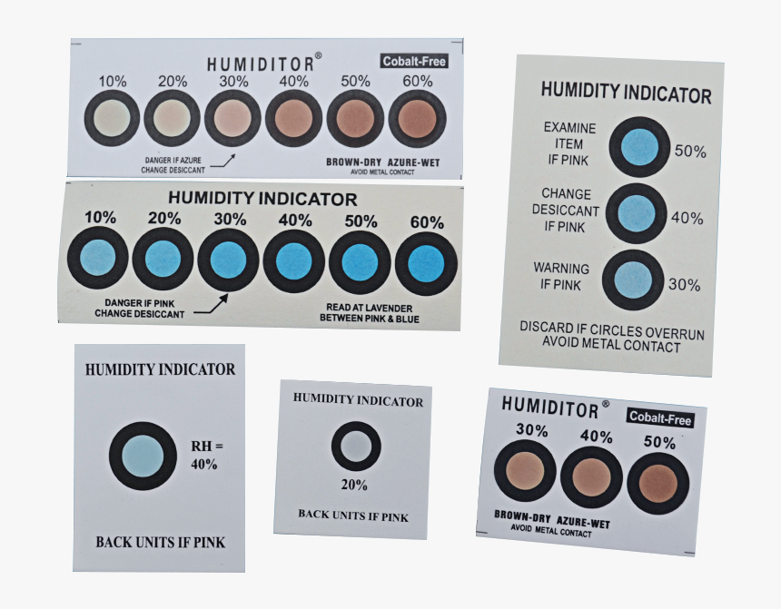 3 Dots Humidity Indicator Cards - Eye Shadow, HD Png Download, Free Download