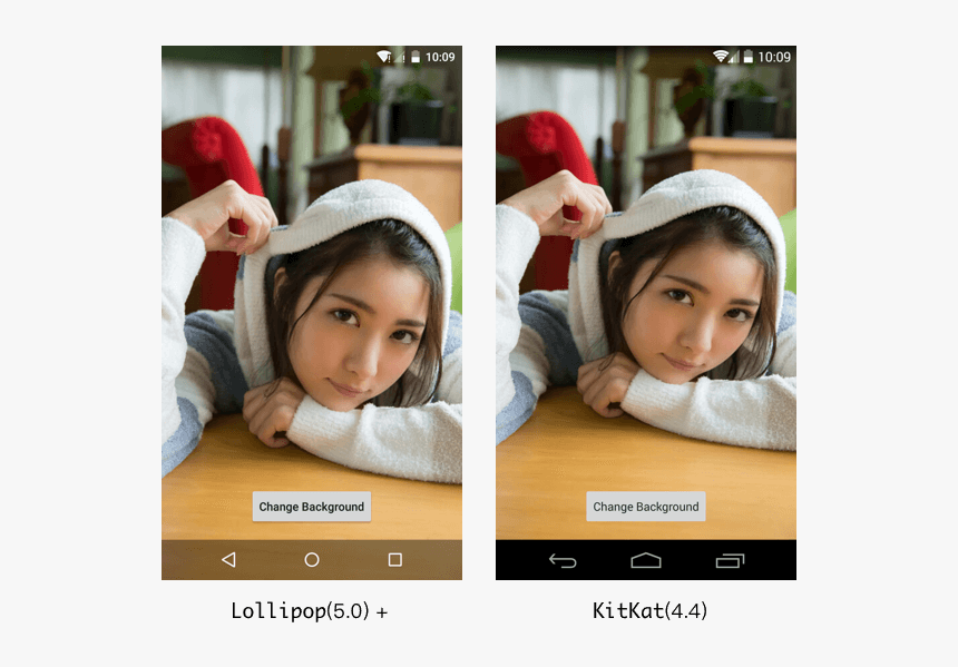 Transparent Status Bar On Lollipop And Kitkat - Ren Ishikawa, HD Png Download, Free Download