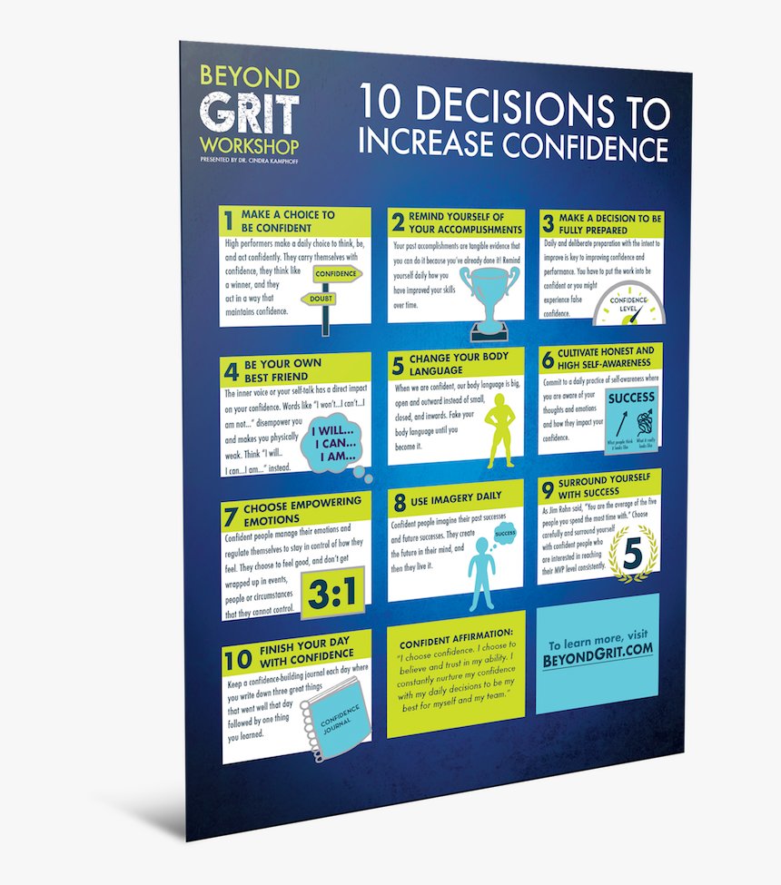 Poster, HD Png Download, Free Download