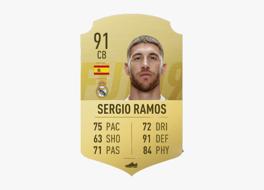 Sergio Ramos Fifa Card, HD Png Download, Free Download