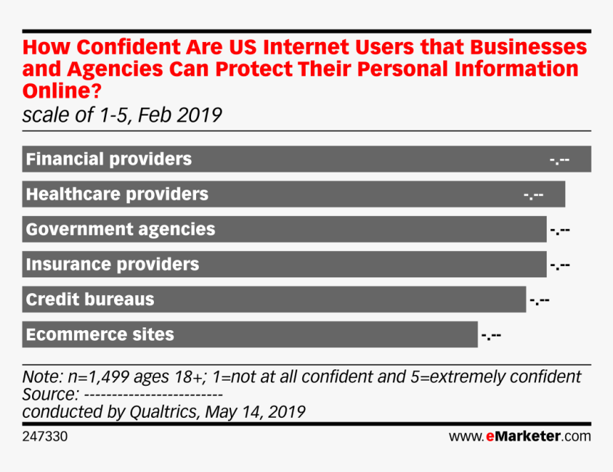 Advertising, HD Png Download, Free Download