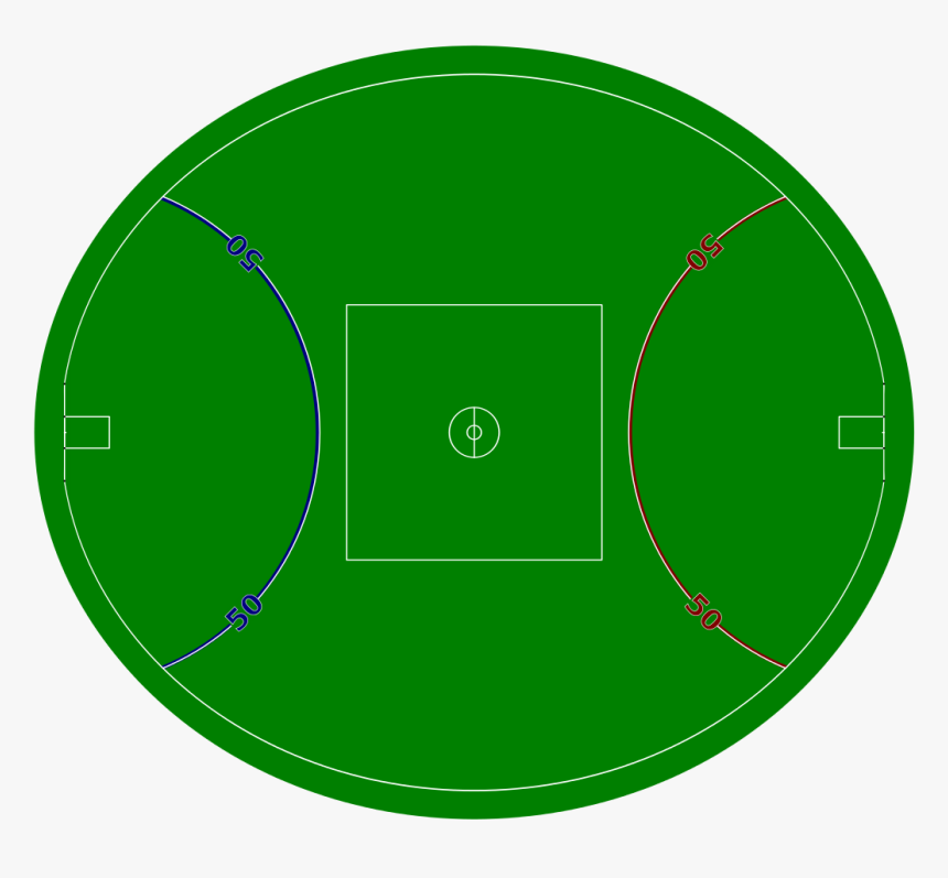 Australian Rules Football Playing Field Australian - Warning Icon, HD Png Download, Free Download