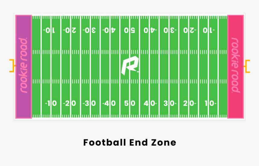 Football End Zone - Field Goal Range, HD Png Download, Free Download