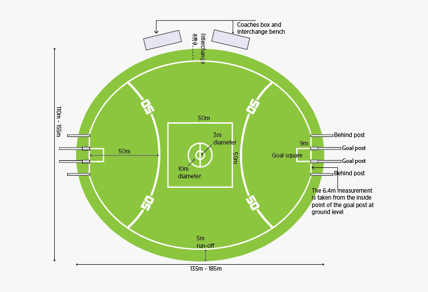 Energy Systems Afl, HD Png Download, Free Download