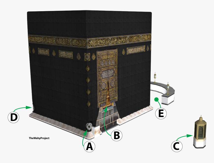 Mecca, HD Png Download, Free Download